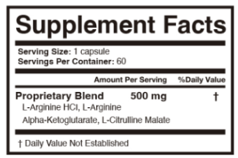 BloodPril Supplement Facts