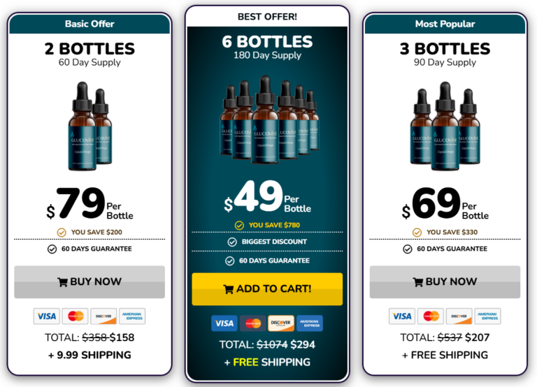 Glucovive-Price-Details