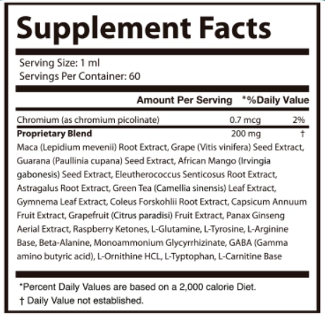 Glucovive-Supplement-Facts
