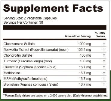 JointBrex supplement facts
