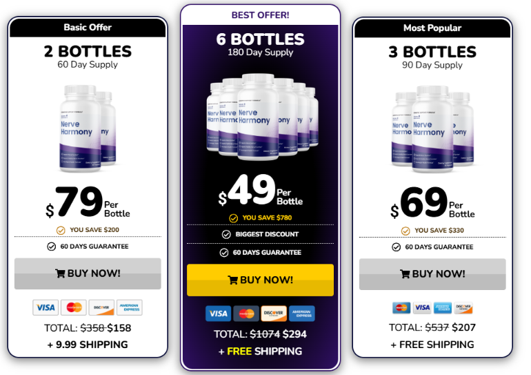 Nerve Harmony Pricing