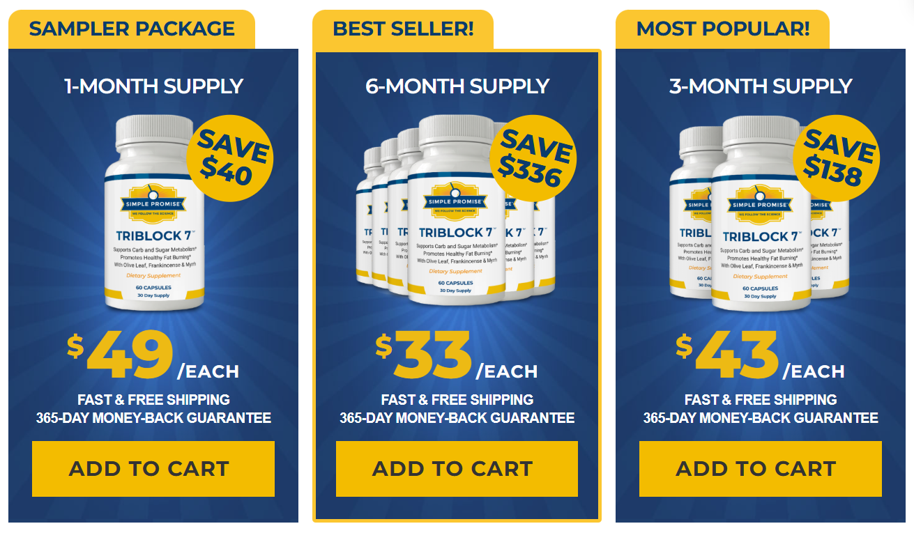 TriBlock7 Price Details