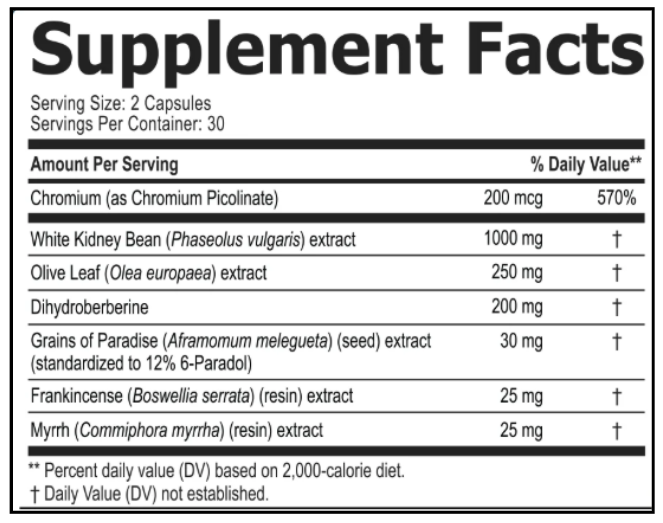 TriBlock7 Supplement Facts